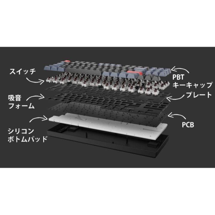K8 Pro QMK/VIA ワイヤレス・メカニカルキーボード JIS配列 テンキーレス Gateron P Pro スイッチ ホットスワップ