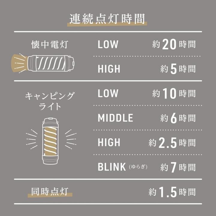 コンパクトスティックランプ