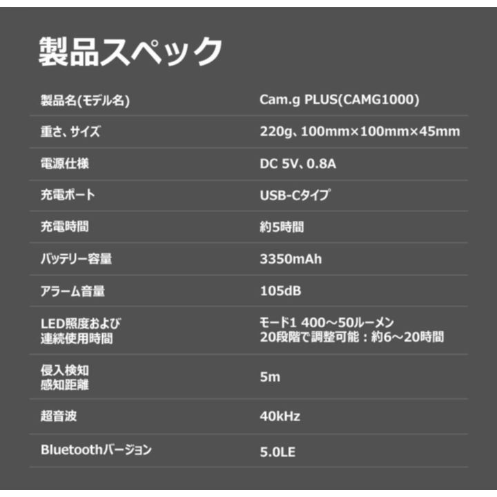 Cam.G PLUS v2 CAMO