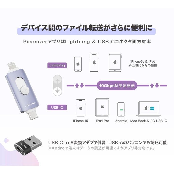Piconizer4 128GB