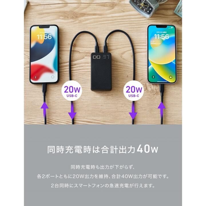 CIO SMARTCOBY DUO 10000mAh