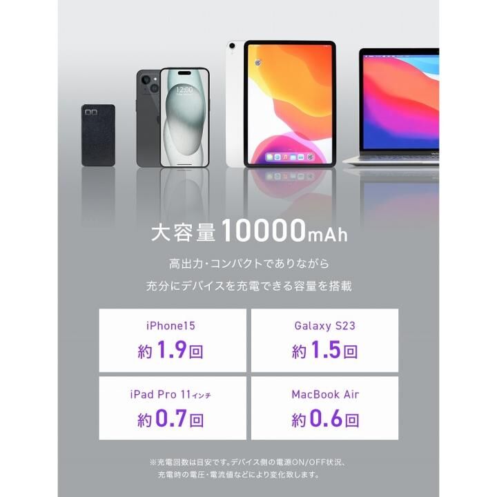 CIO SMARTCOBY DUO 10000mAh