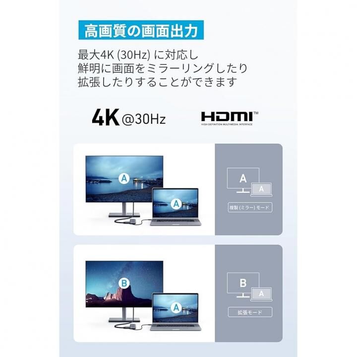 Anker 332 USB-C ハブ (5-in-1)