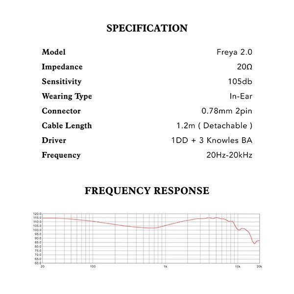 Kinera Freya2.0 LTD