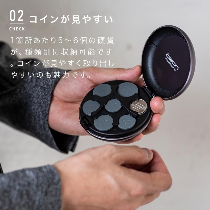 OGON アルミラウンドコインケース