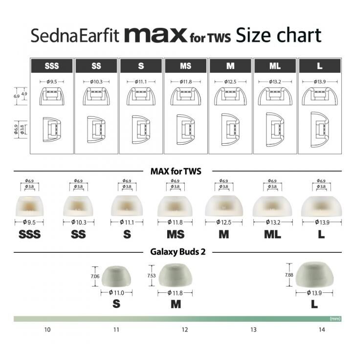 AZLA SednaEarfit MAX for TWS イヤーピース SSS/SS/Sサイズ各1ペア