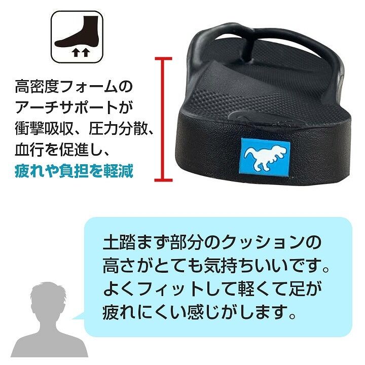 SAURUS(サウルス) REX リカバリーサンダル 25cm 疲労軽減 衝撃吸収 足腰の負担軽減