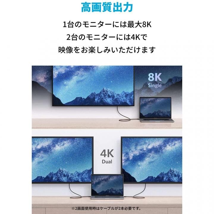 Anker USB-C & USB-C Thunderbolt 4 100W ケーブル