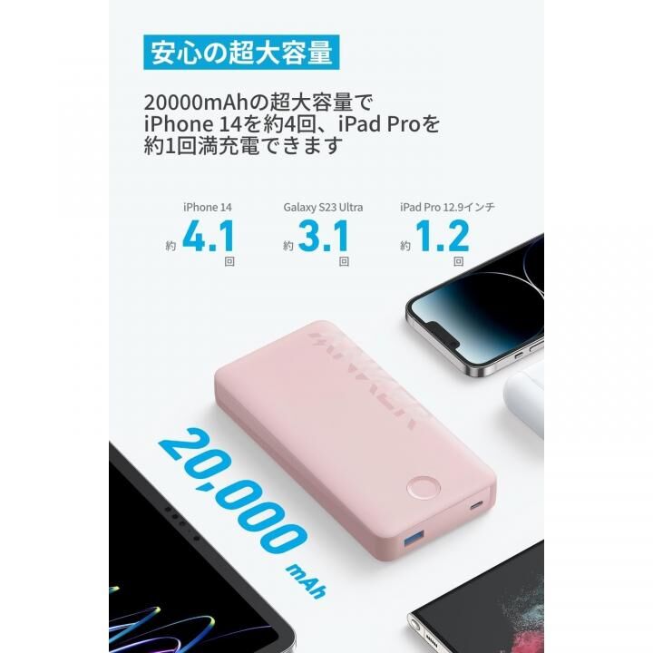 Anker Power Bank (20000mAh 15W)