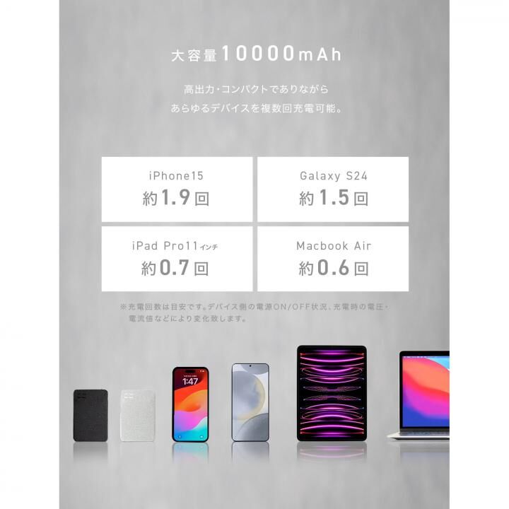 CIO SMARTCOBY Pro SLIM CABLE 10000mAh