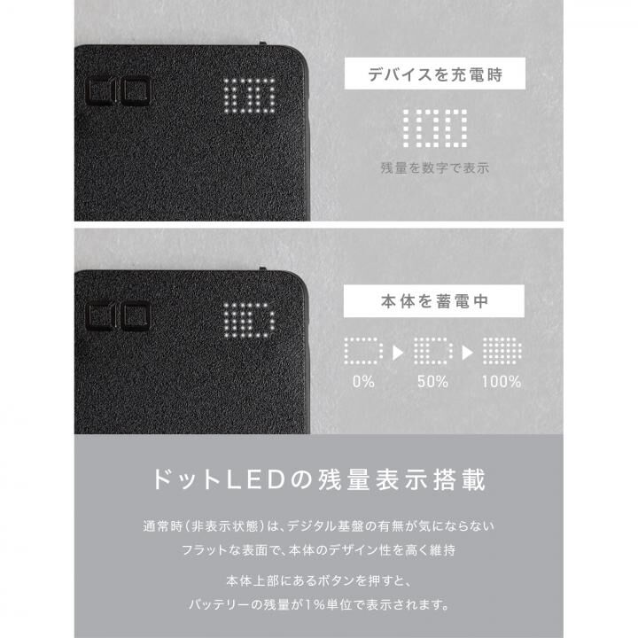 CIO SMARTCOBY Pro SLIM CABLE 10000mAh