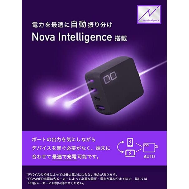 NovaPort QUAD 65W