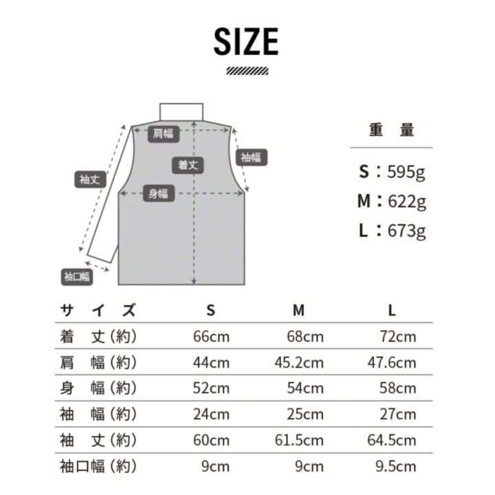 電熱ジャケット すぐぬっく ジャケット S