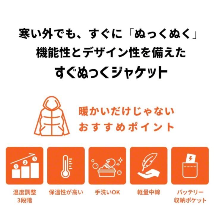電熱ジャケット すぐぬっく ジャケット S