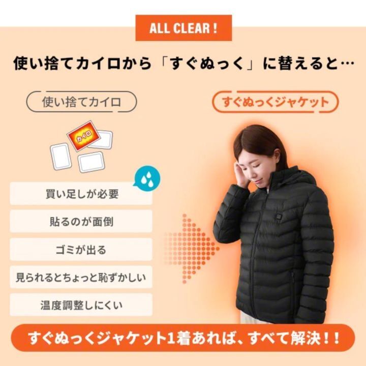 電熱ジャケット すぐぬっく ジャケット S