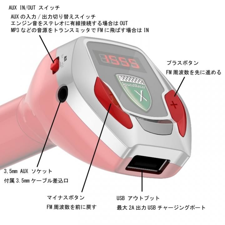 SoundRacer X USB出力ポート付
