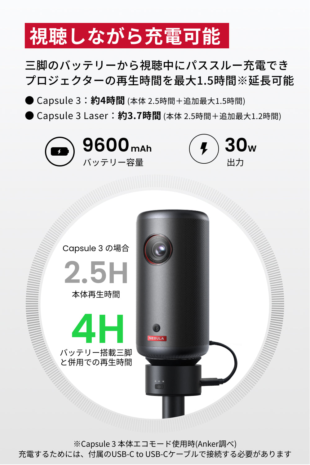 Nebula 公式バッテリー搭載三脚スタンド