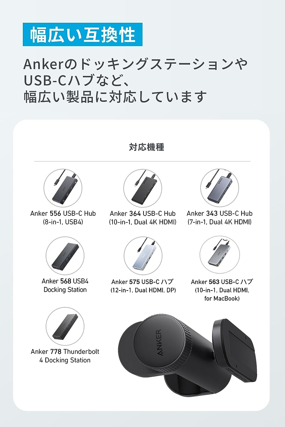 Anker Hub Mounting Kit