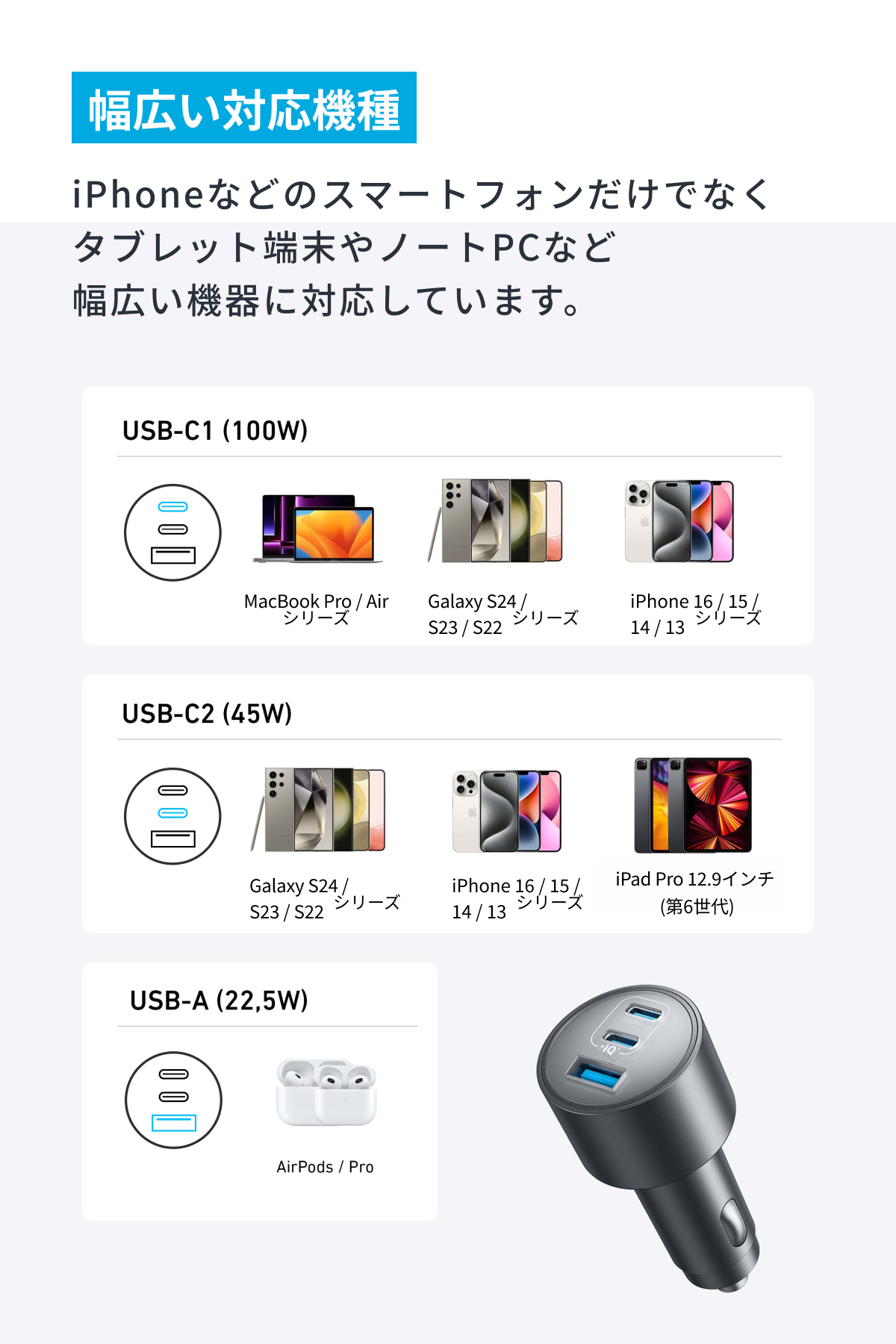 Anker Nano Car Charger (167.5W, 3 Ports) with USB-C & USB-C ケーブル