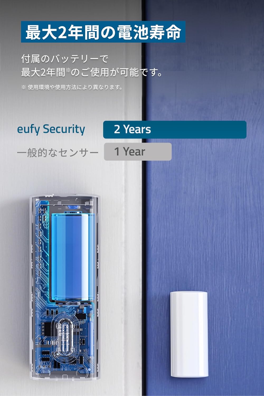 Anker Eufy Security Entry Sensor
