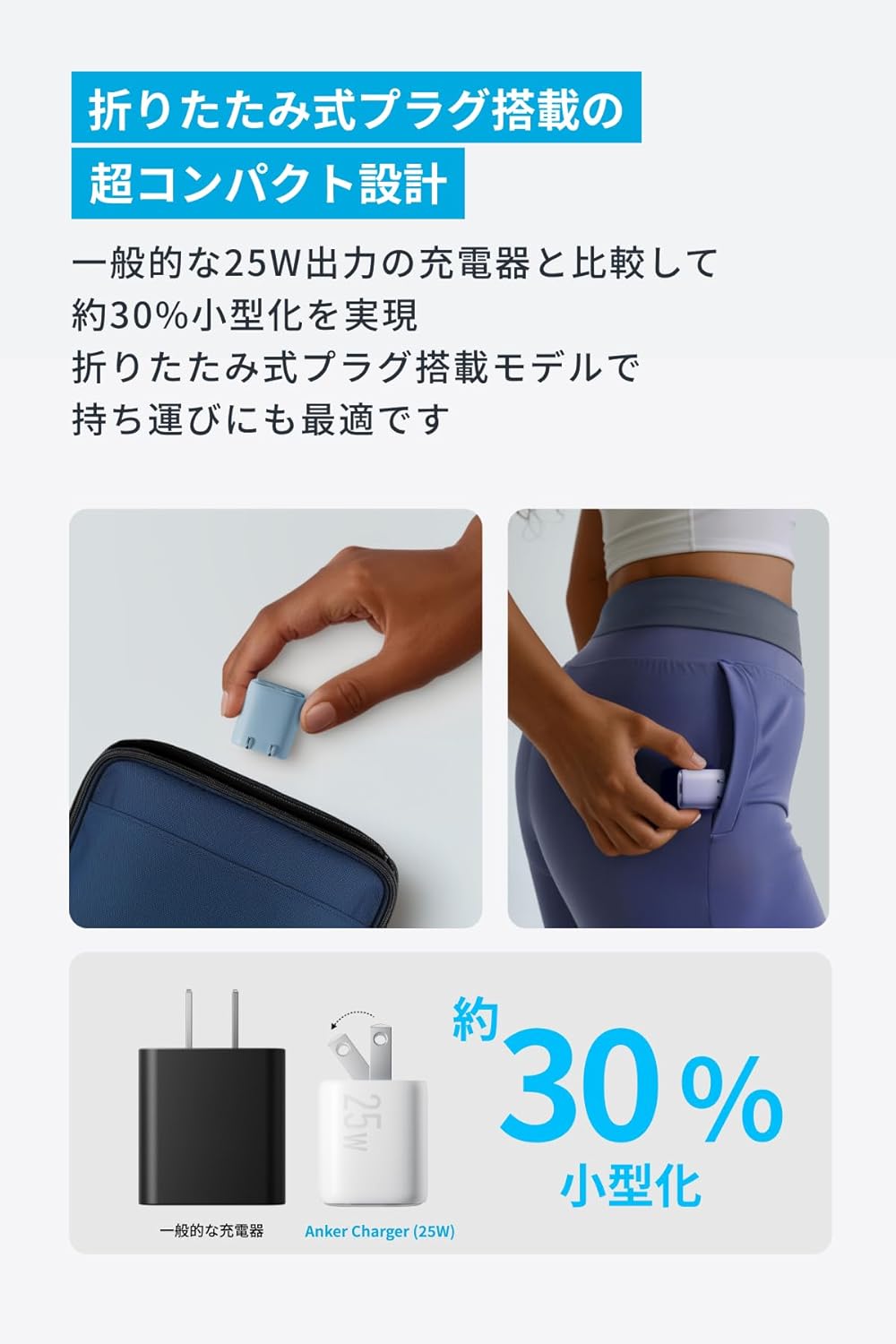 Anker Charger (25W)