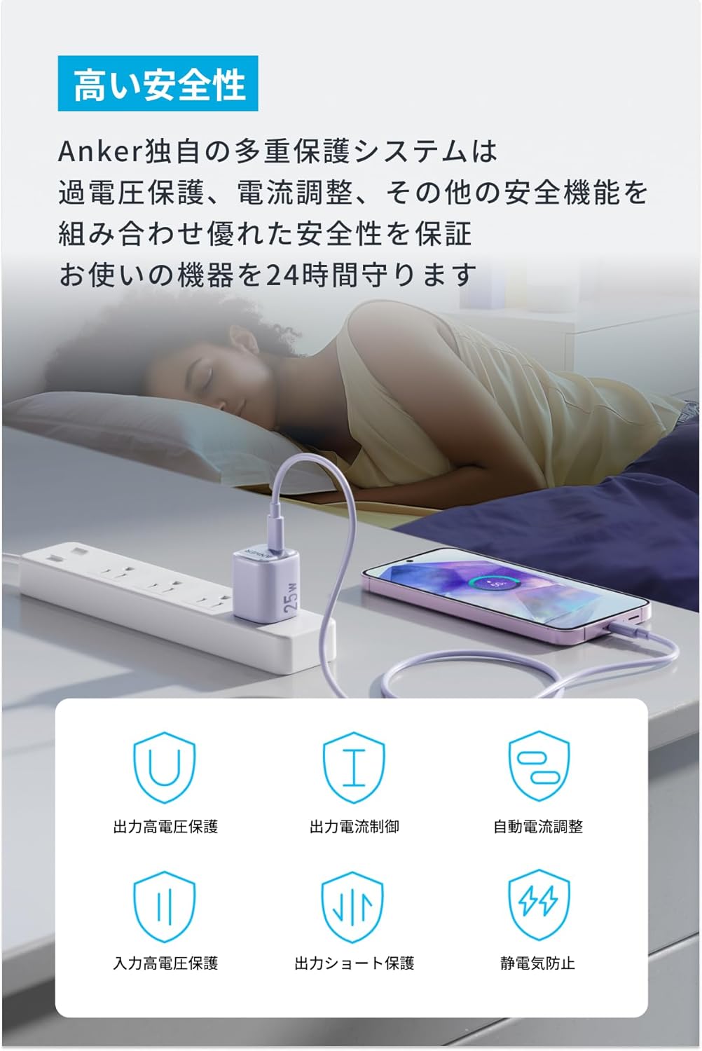 Anker Charger (25W)