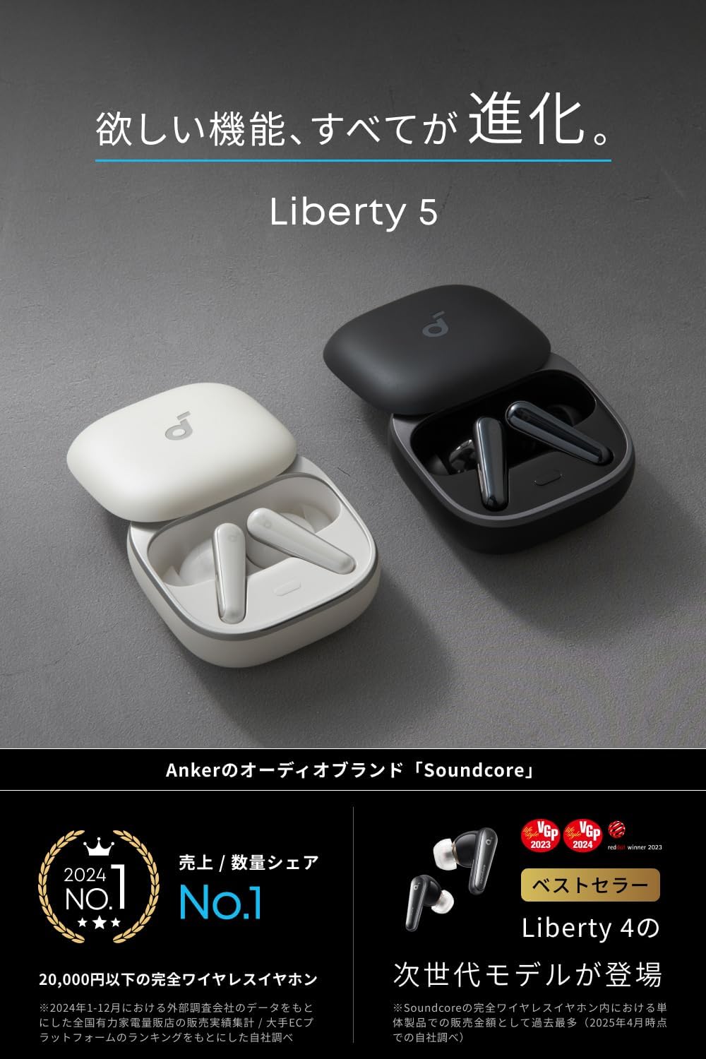 Anker Soundcore Liberty 5