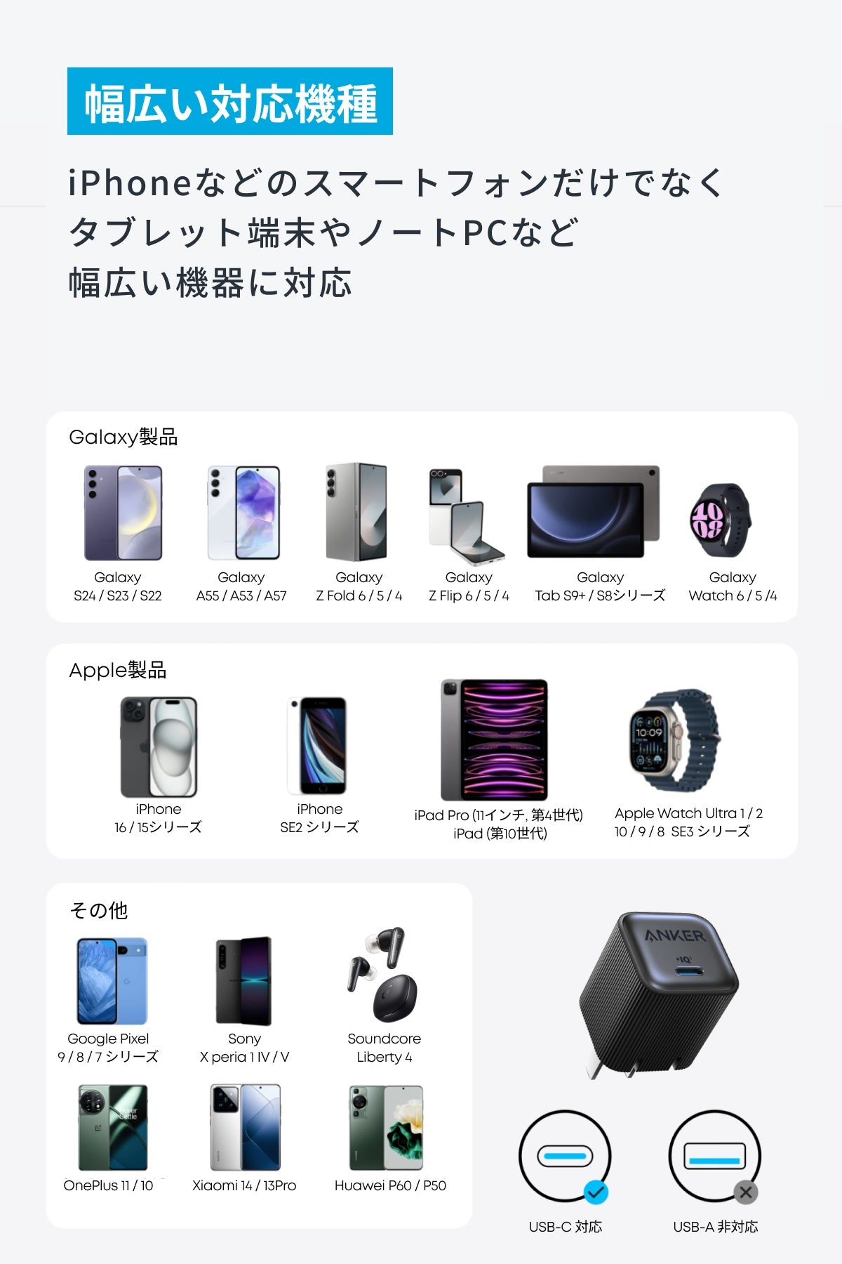 Anker Nano Charger (35W) with USB-C & USB-C ケーブル