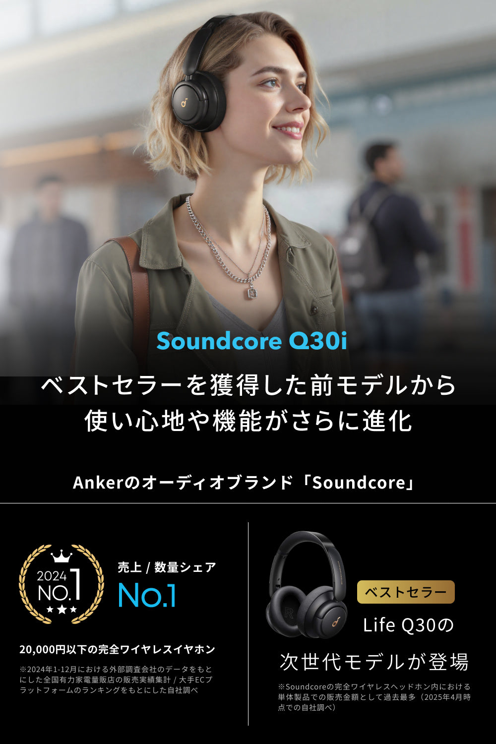 Soundcore Q30i