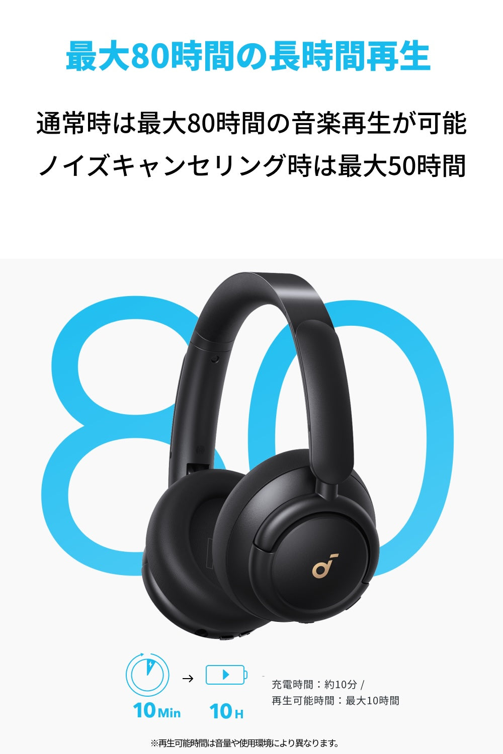 Soundcore Q30i