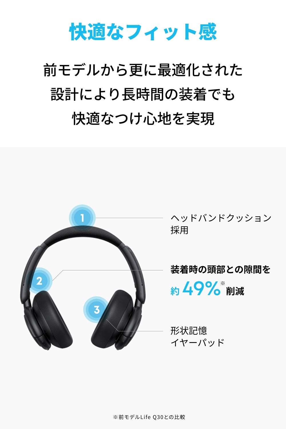 Soundcore Q30i