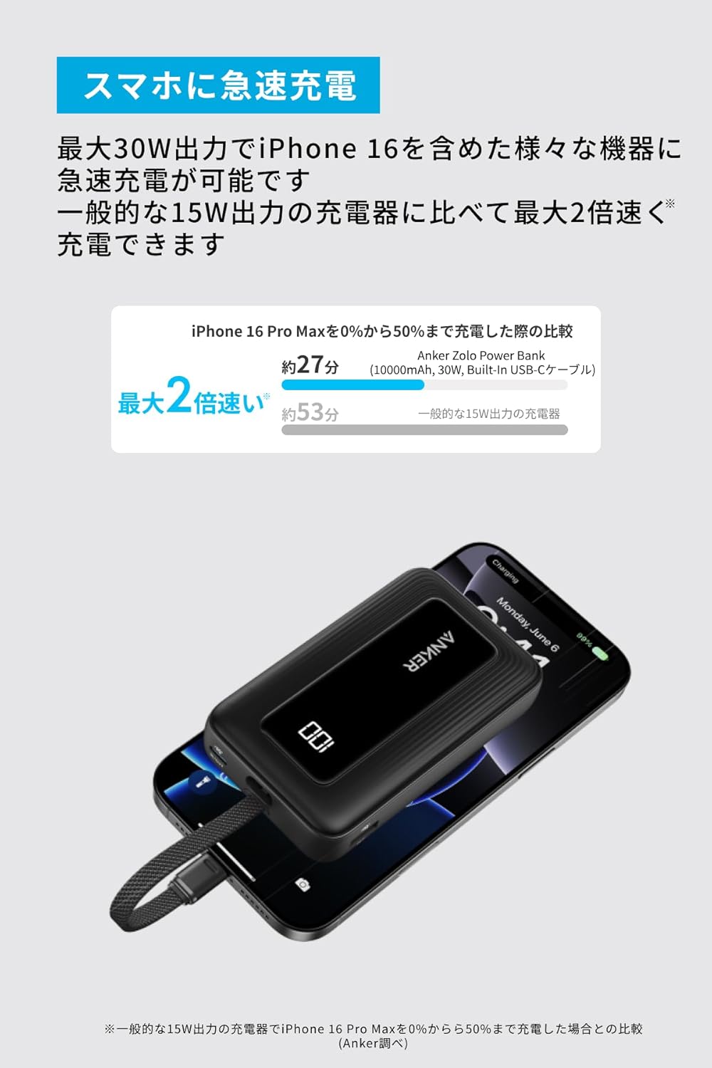 Anker Zolo Power Bank (10000mAh, 30W, Built-In USB-Cケーブル)