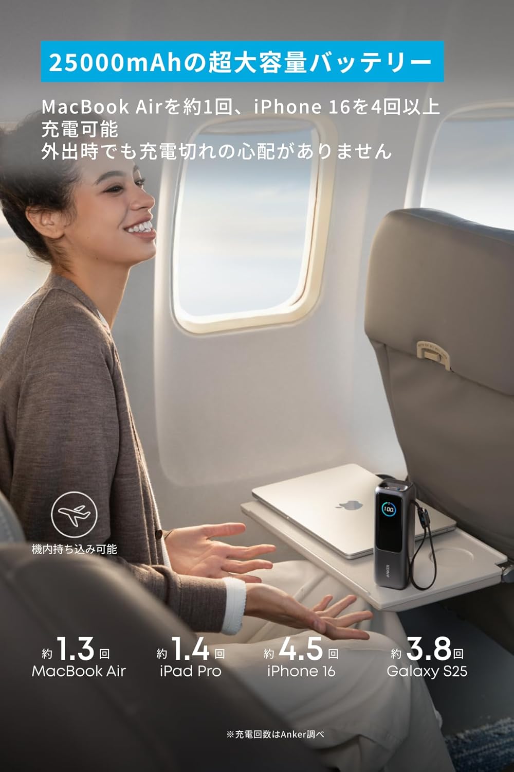 Anker Power Bank (25000mAh, Built-In & 巻取り式USB-Cケーブル)