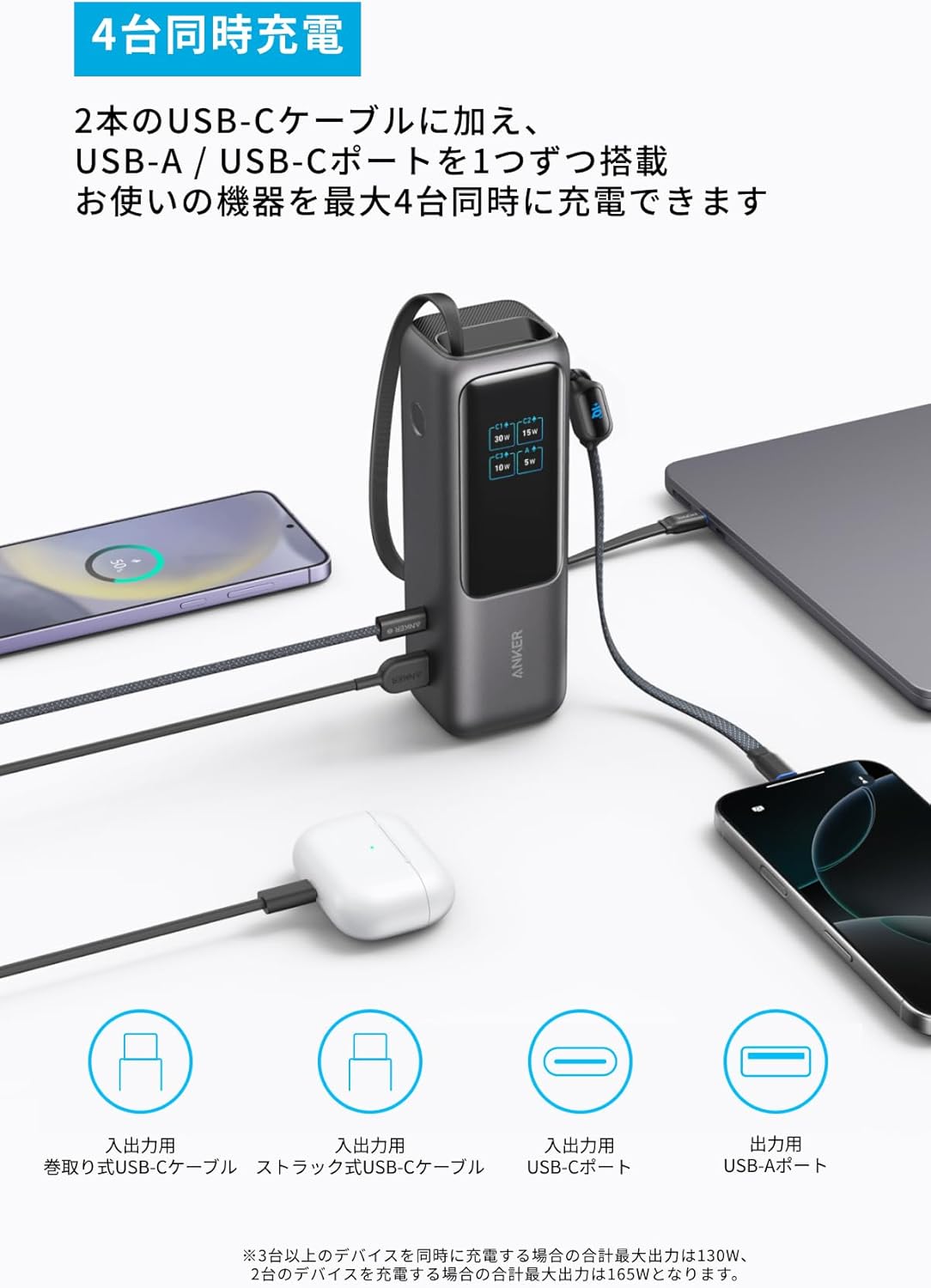 Anker Power Bank (25000mAh, Built-In & 巻取り式USB-Cケーブル)