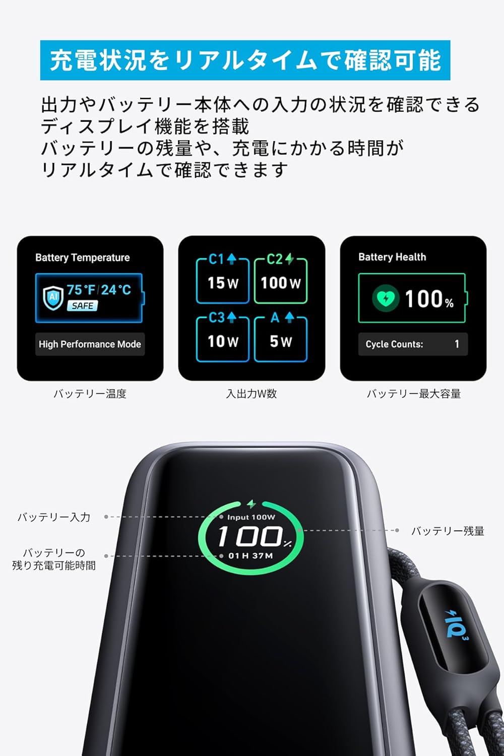 Anker Power Bank (25000mAh, Built-In & 巻取り式USB-Cケーブル)