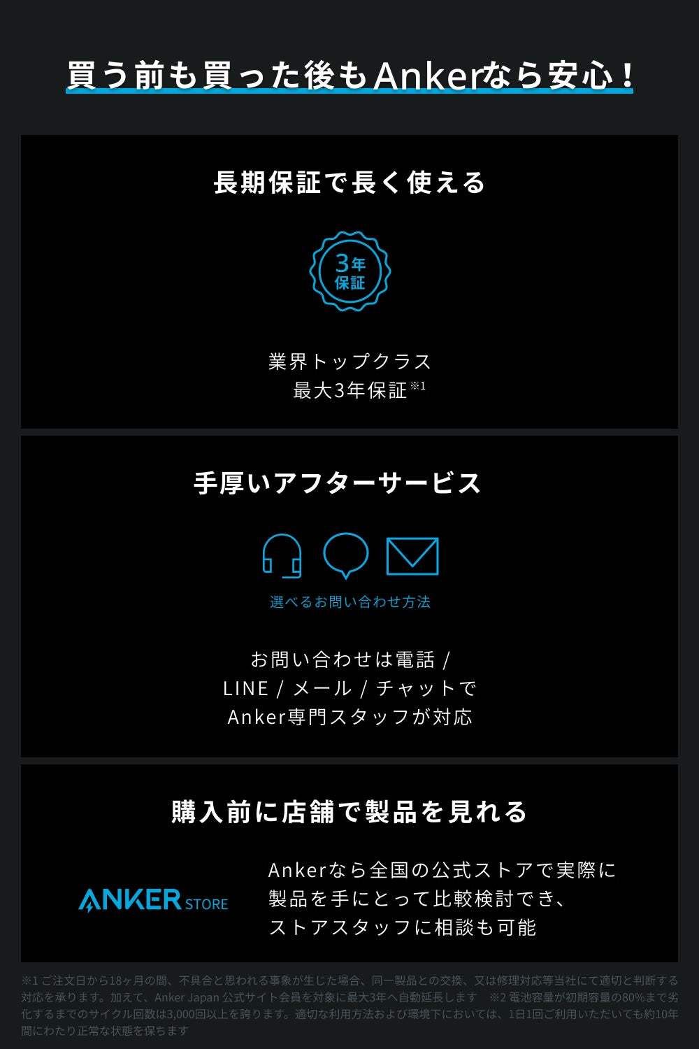 Anker Solix EverFrost 2 交換用バッテリー