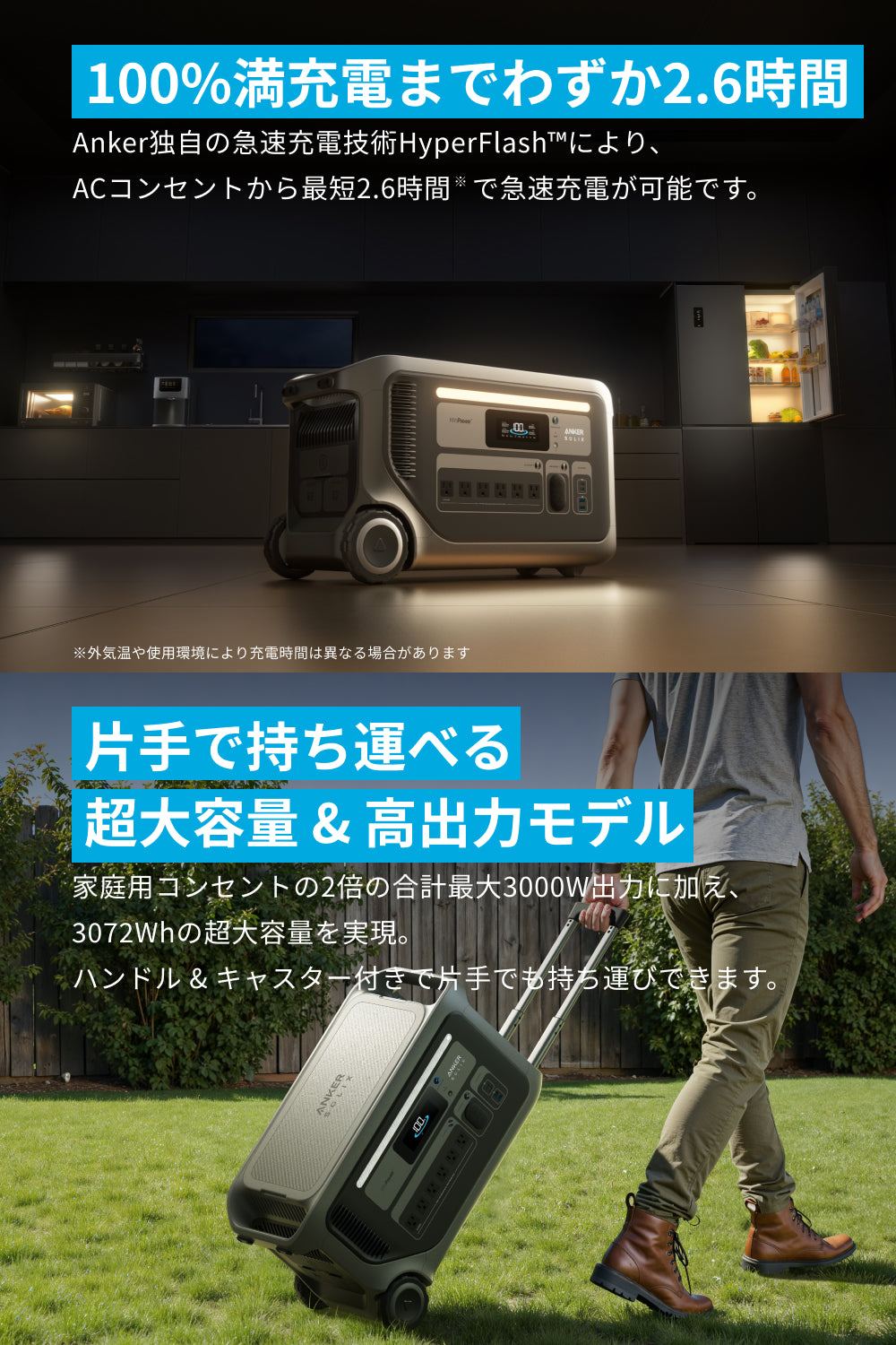 Anker Solix F3000 Portable Power Station