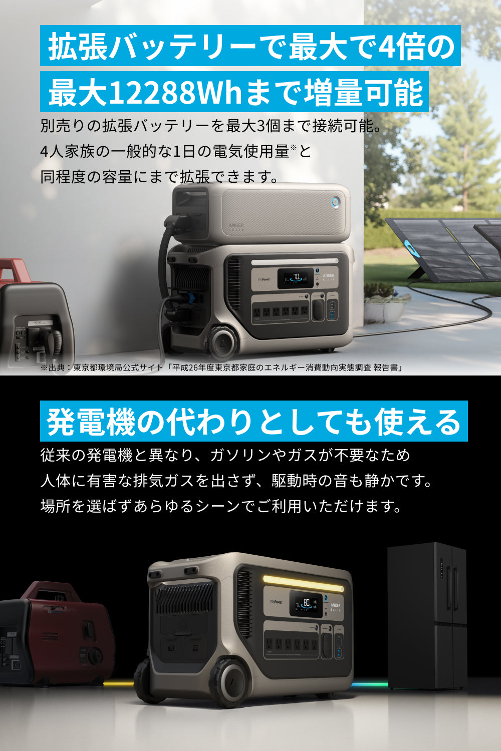 Anker Solix F3000 Portable Power Station