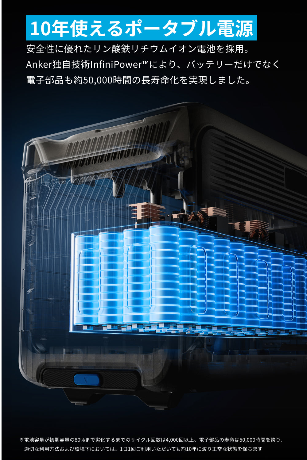 Anker Solix F3000 Portable Power Station