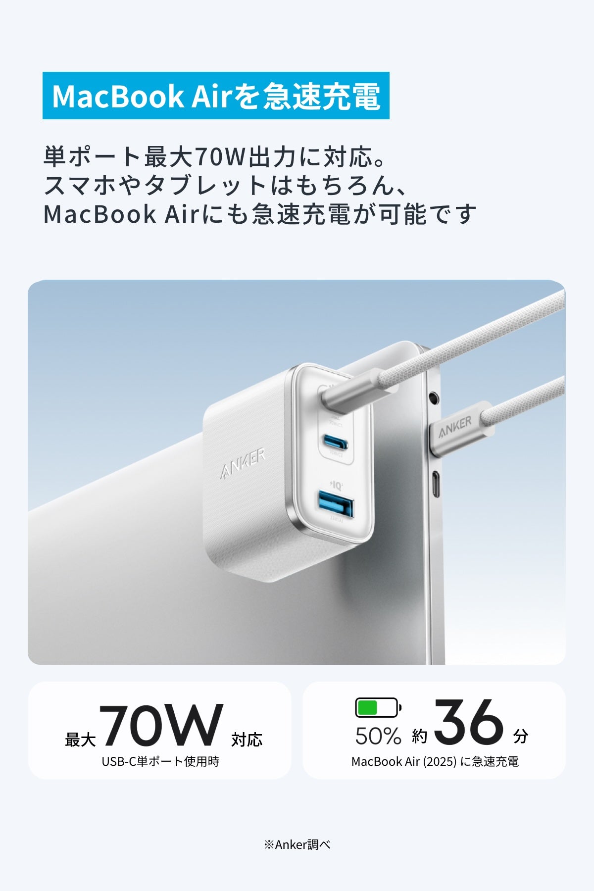 Anker Nano Charger (70W, 3 Ports)