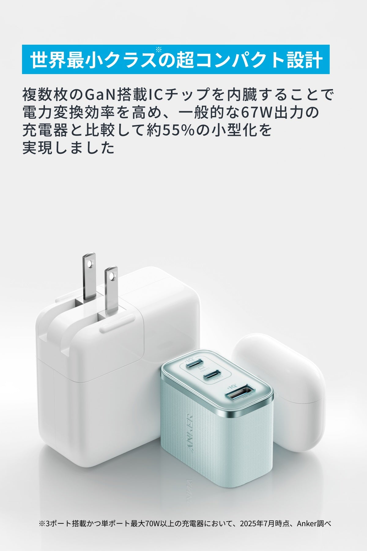Anker Nano Charger (70W, 3 Ports)