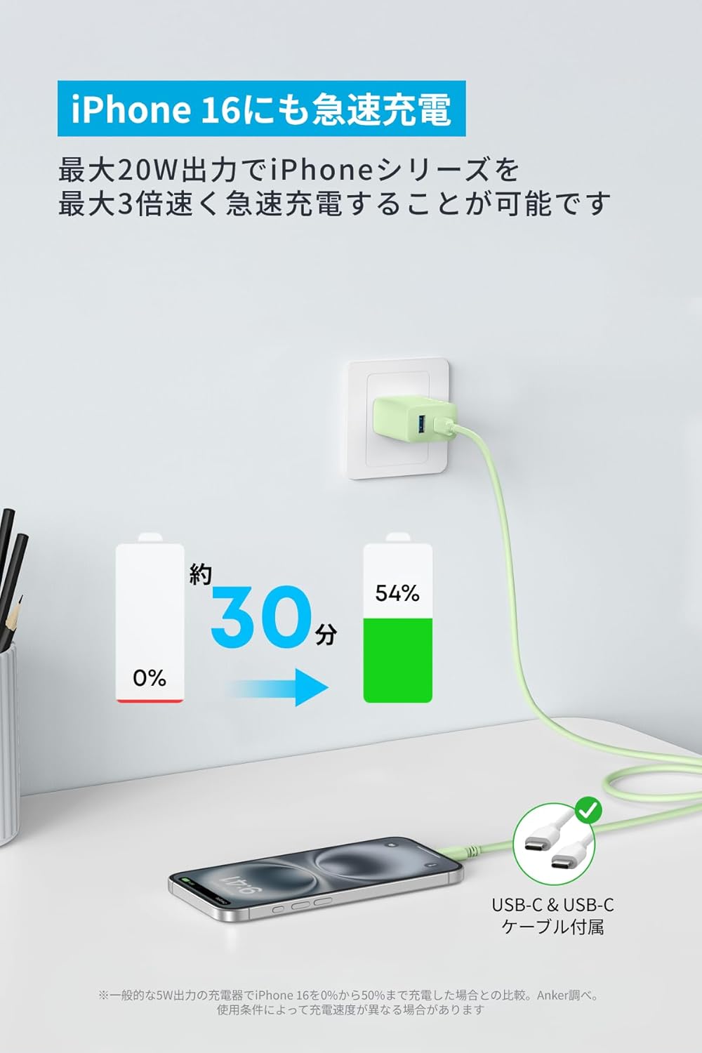 Anker Charger (20W, 2-port) with USB-C & USB-C ケーブル 2個セット