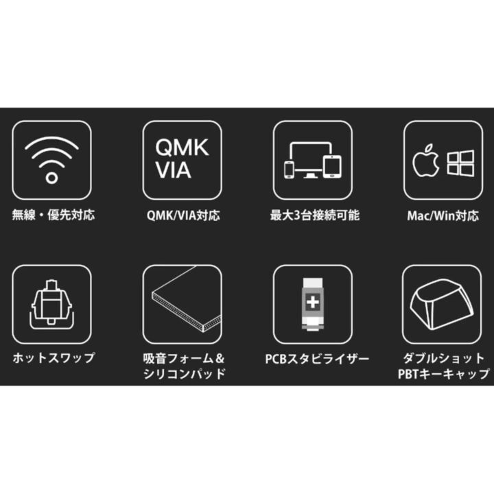 K8 Pro QMK/VIA ワイヤレス・メカニカルキーボード US配列 テンキーレス Gateron P Pro スイッチ ホットスワップ
