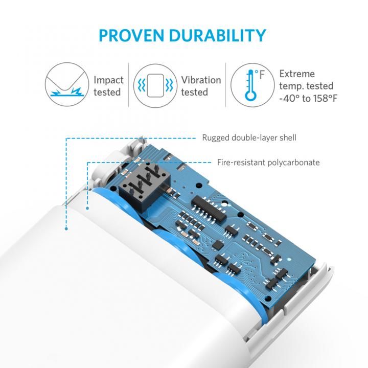 [10000mAh]Anker PowerCore 10000 コンパクトモバイルバッテリー