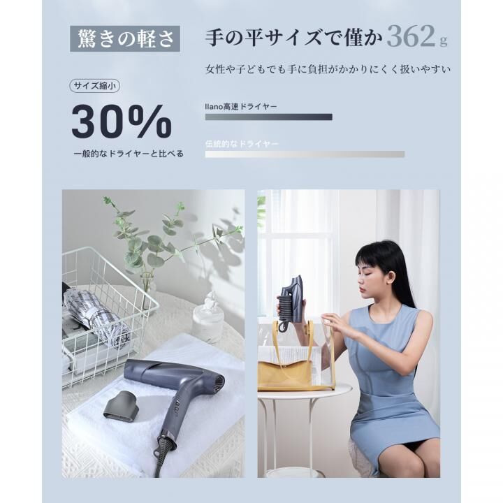 llano プラズマドライヤー