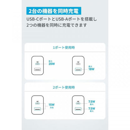 Anker Charger (20W, 2-Port) with USB-C ＆ USB-C ケーブル