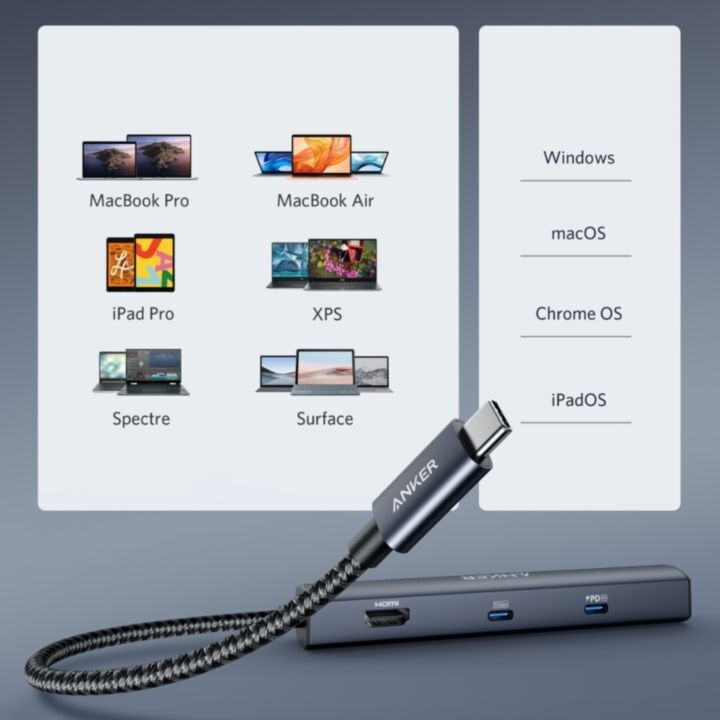 Anker PowerExpand 6-in-1 USB-C PD イーサネット ハブ