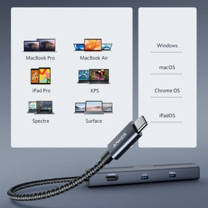 Anker PowerExpand 6-in-1 USB-C PD イーサネット ハブ