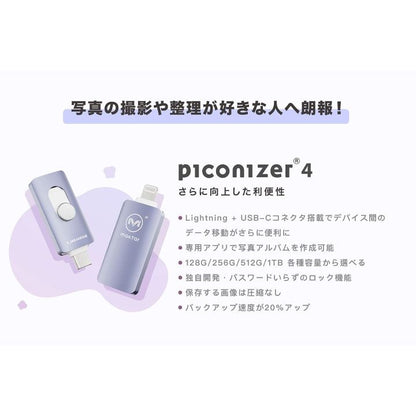 Piconizer4 128GB