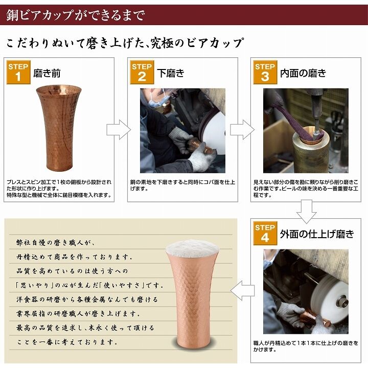 メイド・イン・ツバメ認定純銅鎚目一口ビールセット 2個セット桐箱入り